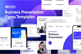 redesign brand portfolio website corporate presentation website agency website