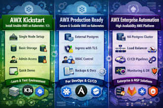 help you build your ansible awx in kubernetes cluster or k3s cluster