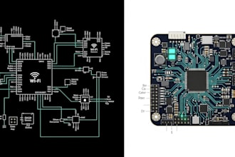 design iot embedded pcb schematic and layout in altium, kicad, easyeda, orcad