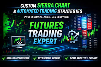 develop sierra chart indicators and automated trading strategies using acsil