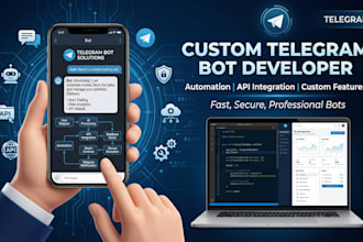 create telegram version of your online store