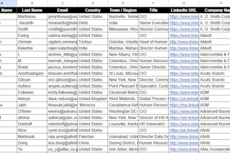 find active email list for email marketing with no bounce back