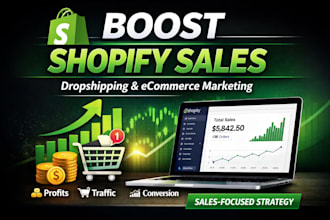 boost shopify sales dropshipping dropshipping ecommerce marketing