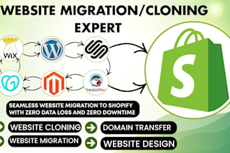 website migration migrate wix wordpress magento squarespace godaddy to shopify