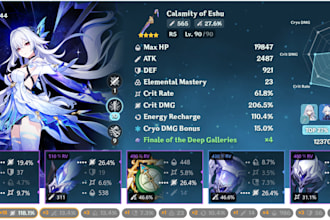 help you upgrade your genshin account