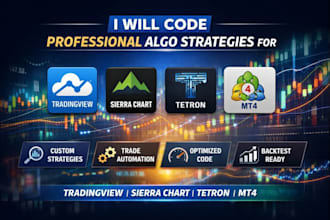 code professional algo strategies for tradingview, sierra chart, mt5, and mt4