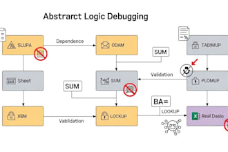 fix spreadsheet logic and wrong results