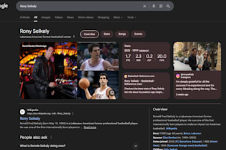 create a verified google knowledgepanel for personal, company, brand