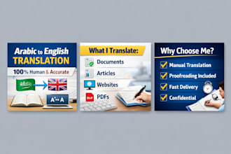 do translating to the best of my knowledge