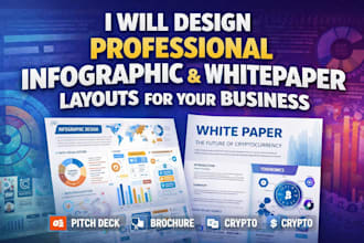 design professional infographic and whitepaper layouts for your business