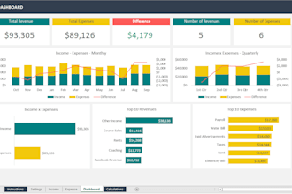 build an automated excel expense and income tracker