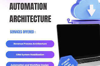 fix and optimize your salesforce CRM, automation, and reporting