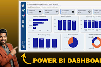 create interactive power bi dashboard and reports