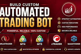 build custom automated trading bot for ninjatrader, mt4, mt5, ctrader, quantower