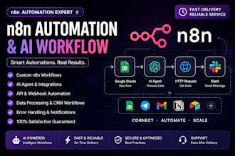 develop ai agents chatbots and n8n workflows as generative ai ml llm python