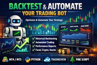 build, backtest and automate your trading bot