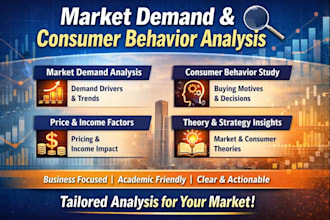 analyse market demand and consumer analysis
