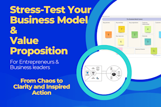 stress test your business model and value proposition canvas