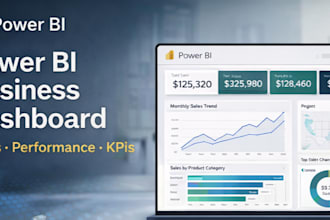 create power bi dashboards for business data
