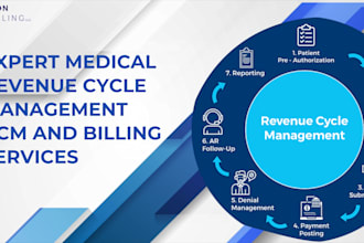 provide expert medical revenue cycle management rcm services