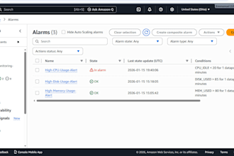 set up AWS cloudwatch monitoring with email alerts for your servers