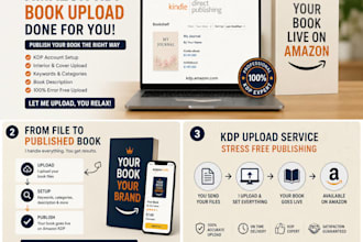 publish your journal, planner or book on amazon KDP