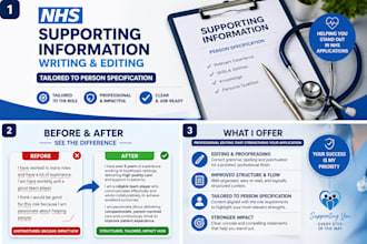 edit or proofread your nhs supporting information