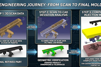 reverse engineering  stl to step cad
