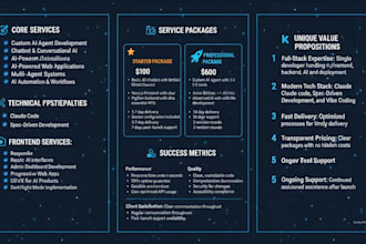 ai agent developer spec driven development claude coding