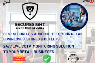 professional cctv monitoring to enhance store staff performance
