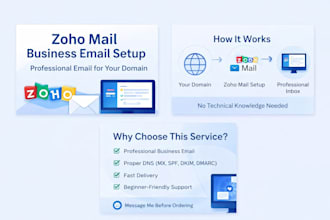 set up a professional business email using zoho mail for your domain