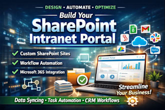customize sharepoint intranet portal, private sharepoint site, microsoft 365