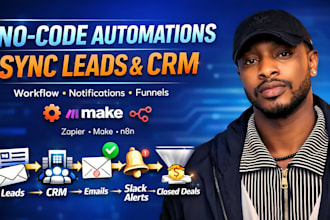 build no code automations with zapier, make or n8n to sync leads and crms