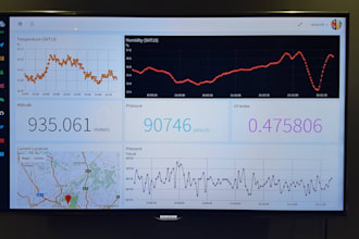 develop esp32 mqtt data logging and iot cloud integration