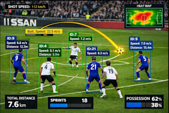 do real time computer vision sports, motion tracking, player detection analytics