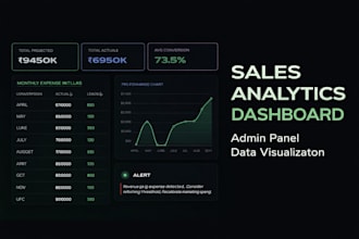 build modern admin dashboard or analytics dashboard