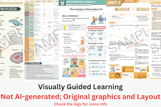do study guides notes and video or audio transcribing