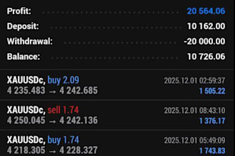 forex trading bot ea gold ea forex scalping bot trading bot forex robot ea bot
