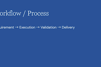 support in mm pp  ewm in ecc and s4hana