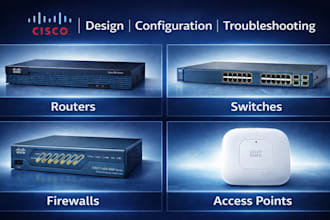 provide router switch firewall configuration and troubleshooting