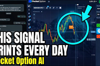 code pocket option automated script, indicator and strategy for options