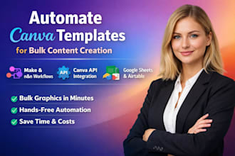 automate canva templates for bulk content creation using make, n8n, canva API