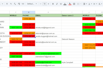 research australian property owners and provide verified contact data
