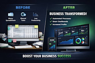 complete business software CRM erp finance