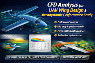 cfd analysis for uav wing design and aerodynamic performance study