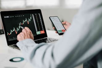 develop profitable day trading bot, futures trading bot, intraday bot, webull