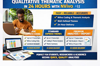 do nvivo thematic analysis in 24 hours