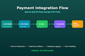 integrate mpesa daraja stk push API