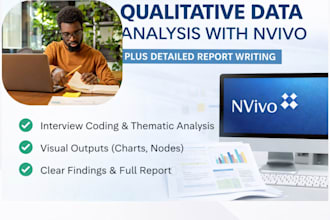 do nvivo interview coding and  thematic analysis