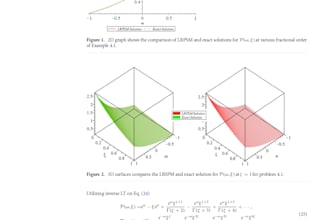 professionally write and format academic documents in latex